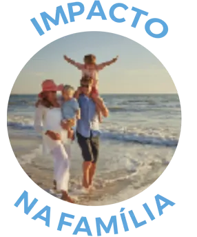 Impacto na Família
