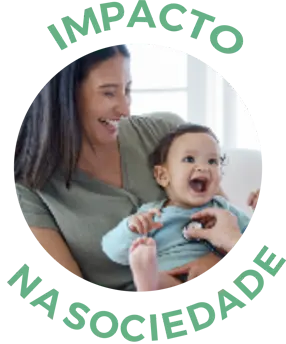 Impacto da sociedade